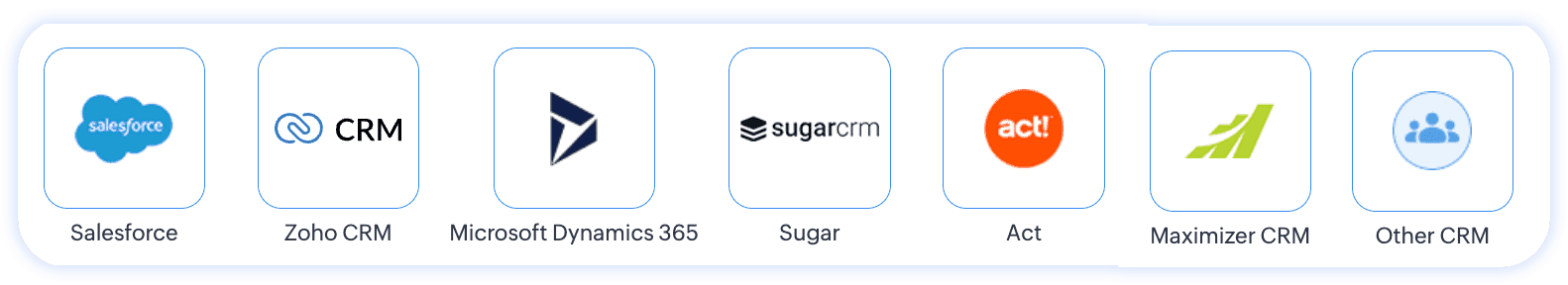 Migrate to Yukon CRM from Salesforce, Zoho CRM, Microsoft Dynamics 365, Sugar, Act, Maximizer CRM, and others